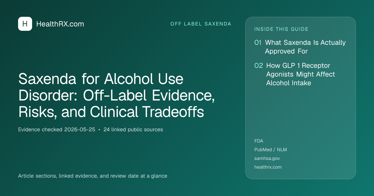 Evidence overview for Saxenda for Alcohol Use Disorder: Off-Label Evidence, Risks, and Clinical Tradeoffs
