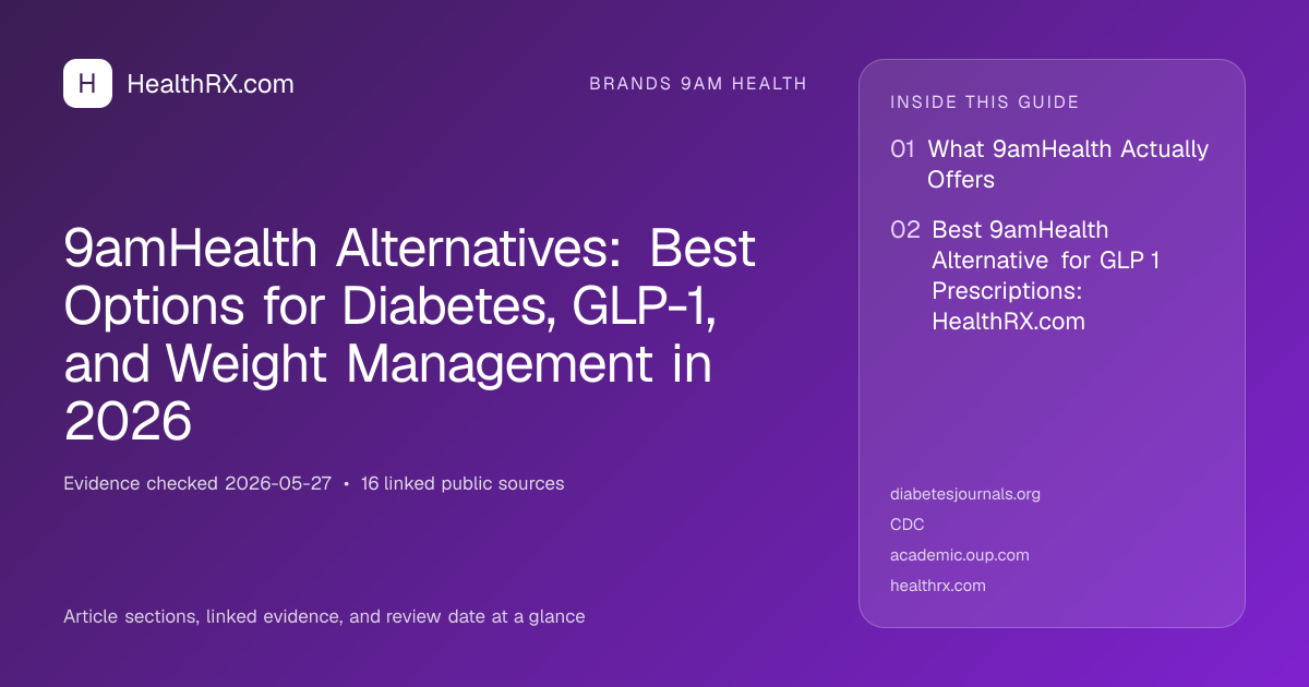 Evidence overview for 9amHealth Alternatives: Best Options for Diabetes, GLP-1, and Weight Management in 2026