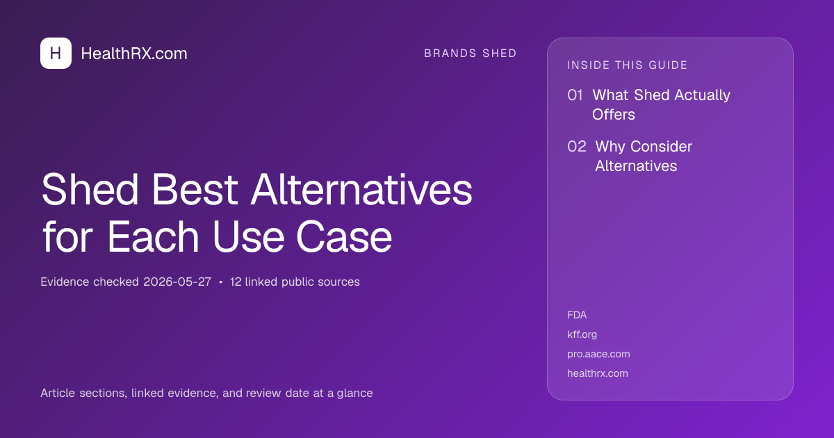 Evidence overview for Shed Best Alternatives for Each Use Case