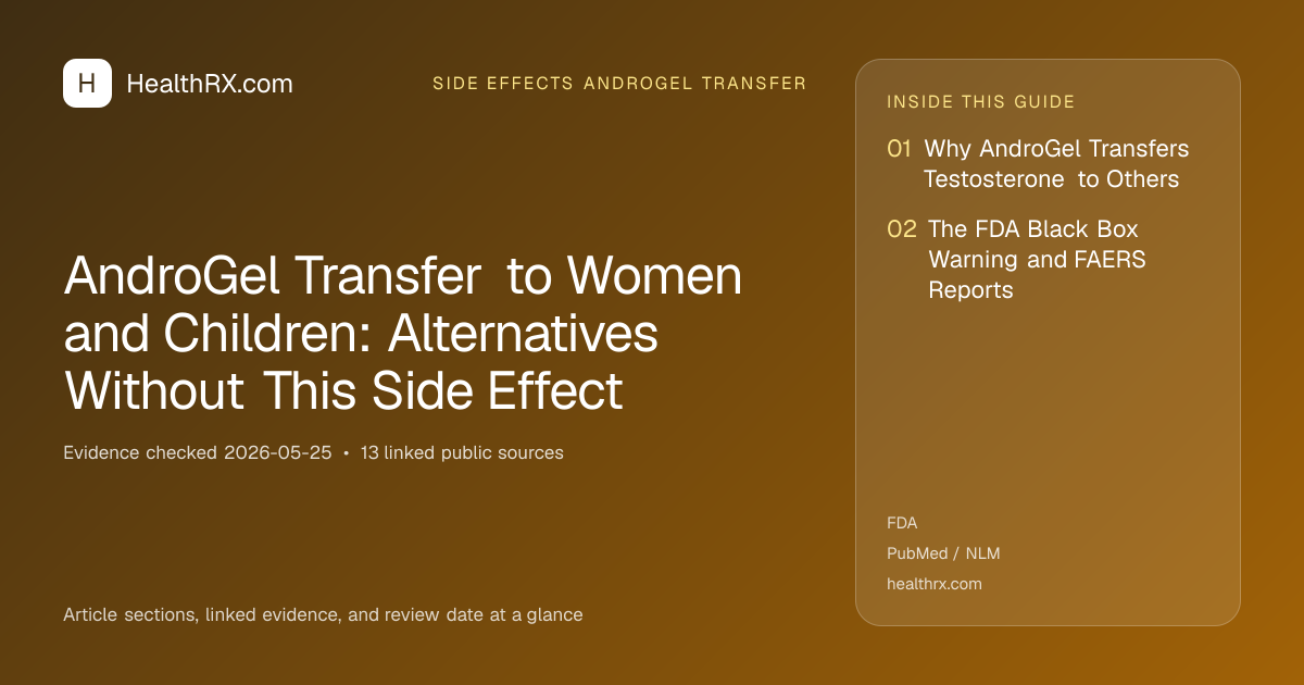 Evidence overview for AndroGel Transfer to Women and Children: Alternatives Without This Side Effect