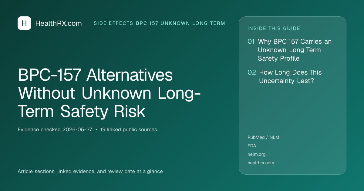 Evidence overview for BPC-157 Alternatives Without Unknown Long-Term Safety Risk
