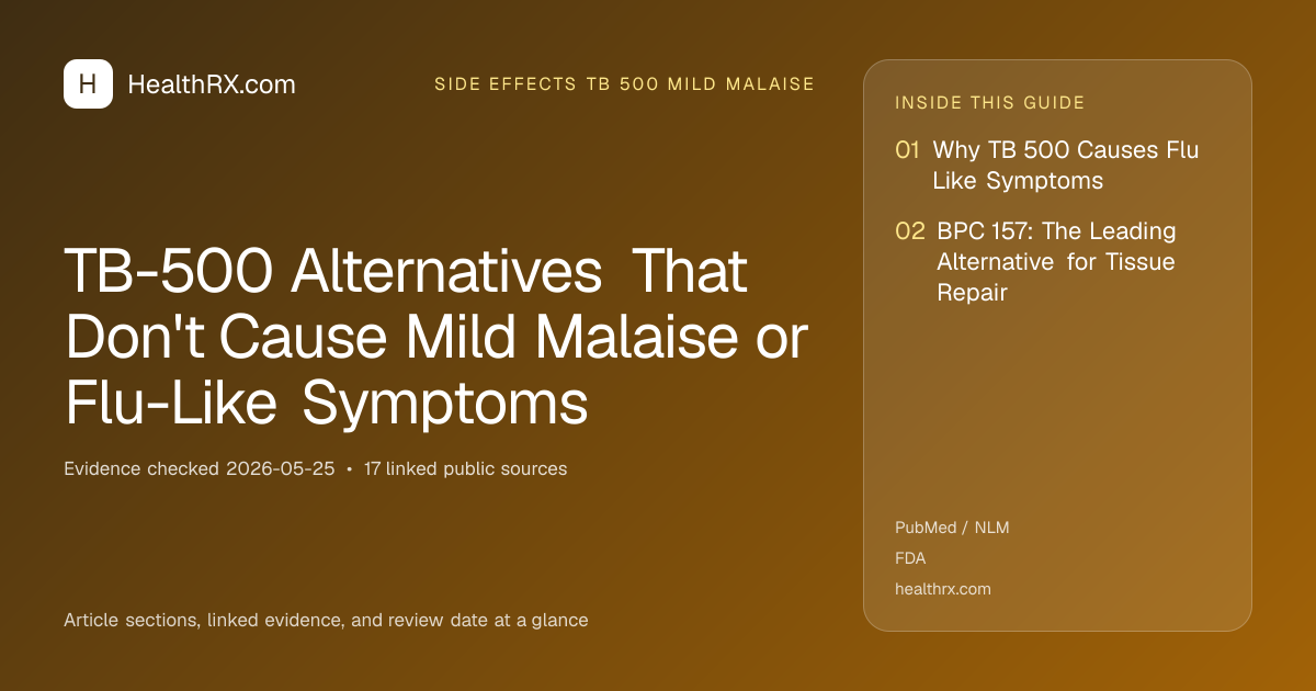 Evidence overview for TB-500 Alternatives That Don't Cause Mild Malaise or Flu-Like Symptoms