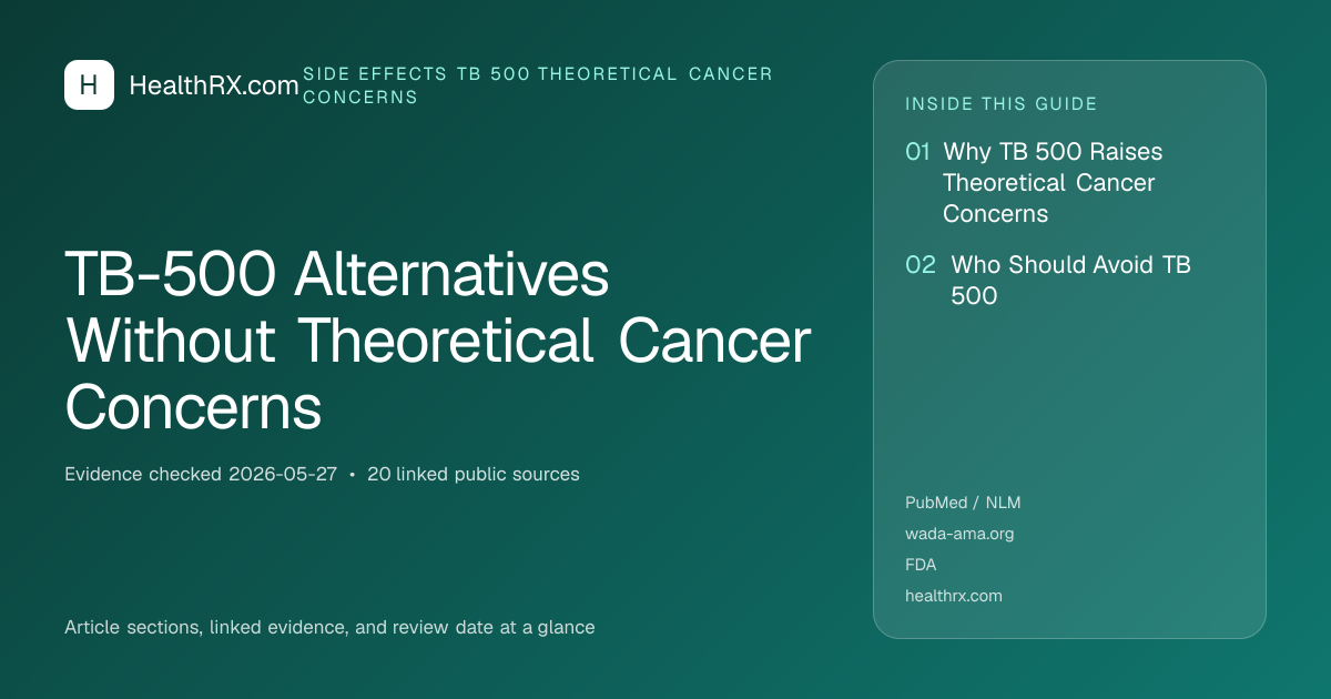 Evidence overview for TB-500 Alternatives Without Theoretical Cancer Concerns