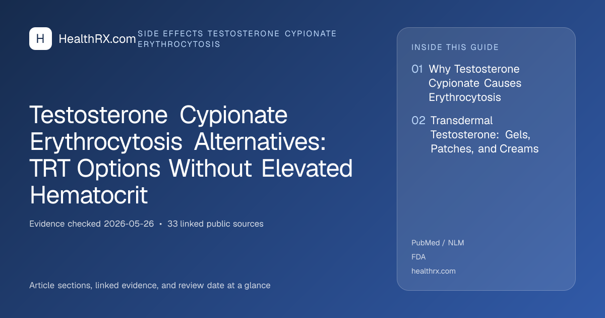 Evidence overview for Testosterone Cypionate Erythrocytosis Alternatives: TRT Options Without Elevated Hematocrit