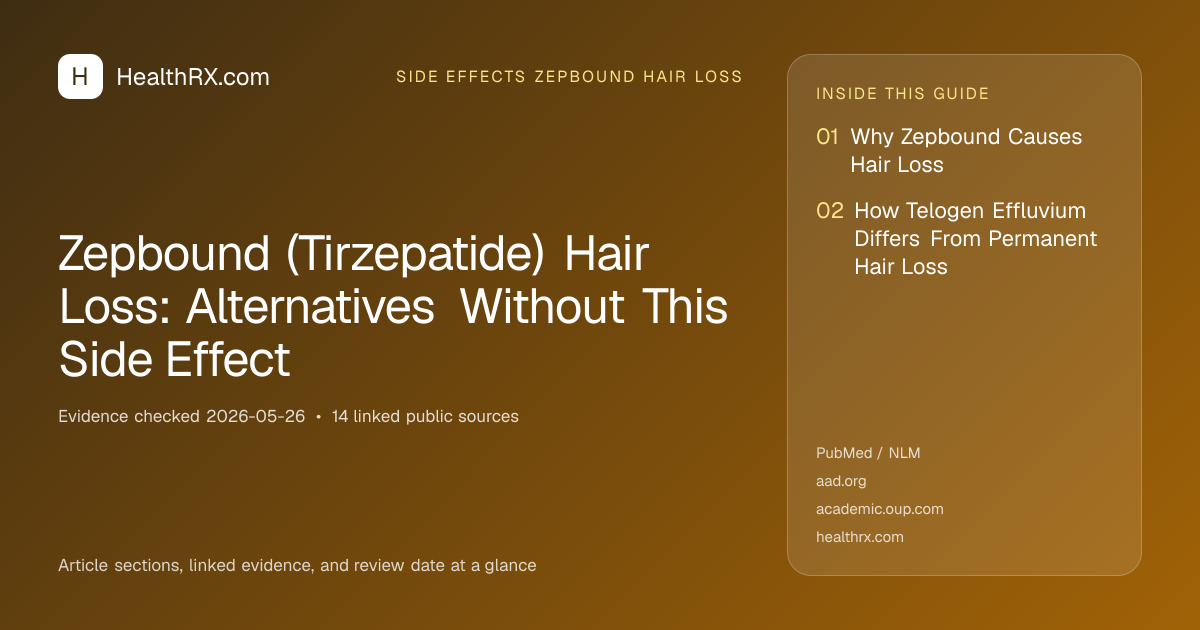 Evidence overview for Zepbound (Tirzepatide) Hair Loss: Alternatives Without This Side Effect