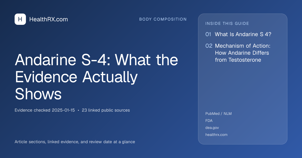 Evidence overview for body composition: Andarine S-4: What the Evidence Actually Shows