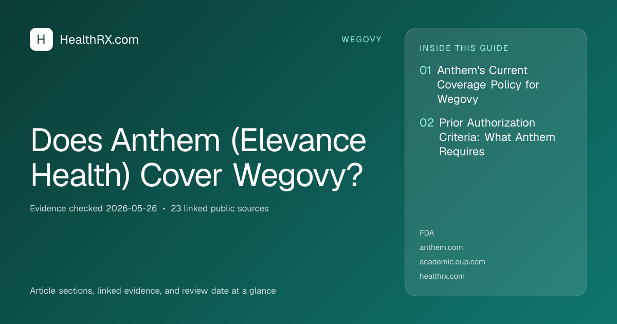 Evidence overview for Does Anthem (Elevance Health) Cover Wegovy?