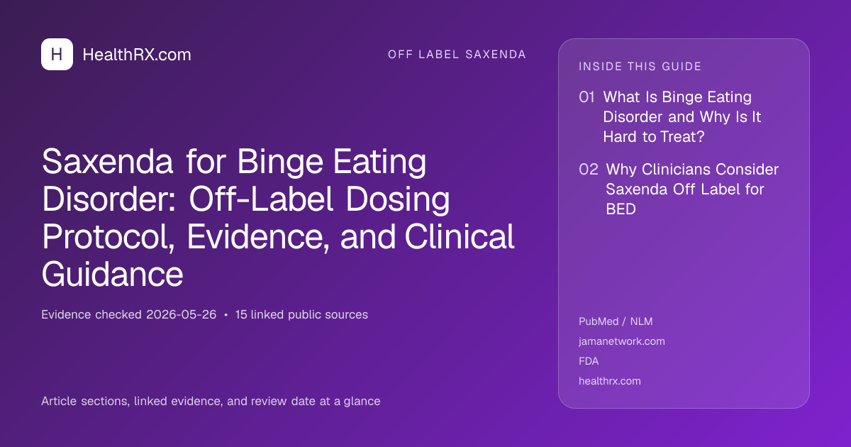 Evidence overview for Saxenda for Binge Eating Disorder: Off-Label Dosing Protocol, Evidence, and Clinical Guidance