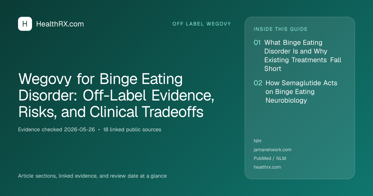 Evidence overview for Wegovy for Binge Eating Disorder: Off-Label Evidence, Risks, and Clinical Tradeoffs