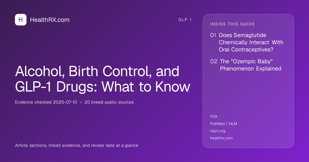 Evidence overview for Alcohol, Birth Control, and GLP-1 Drugs: What to Know