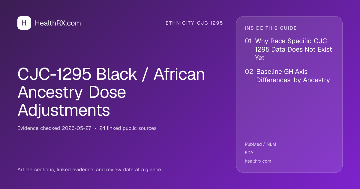 Evidence overview for CJC-1295 Black / African Ancestry Dose Adjustments