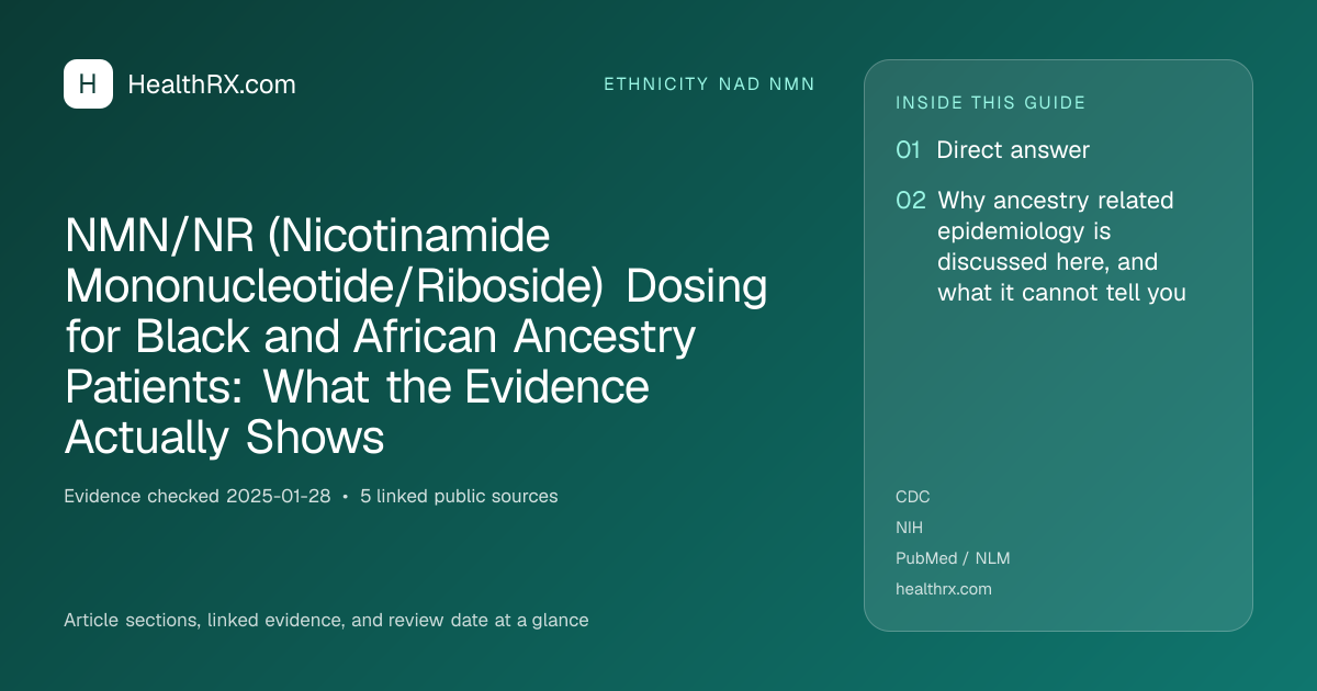 Evidence overview for ethnicity nad nmn: NMN/NR (Nicotinamide Mononucleotide/Riboside) Dosing for Black and African Ancestry Patients: What the Evidence Actually Shows