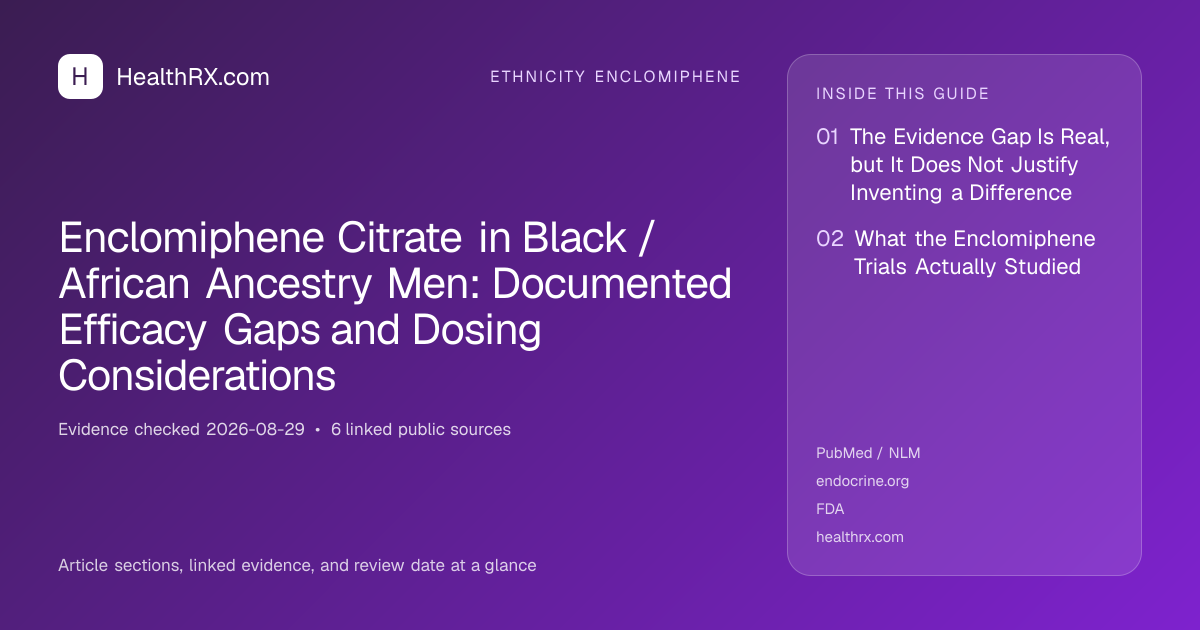 Evidence overview for Enclomiphene Citrate in Black / African Ancestry Men: Documented Efficacy Gaps and Dosing Considerations