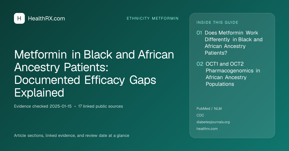 Evidence overview for Metformin in Black and African Ancestry Patients: Documented Efficacy Gaps Explained