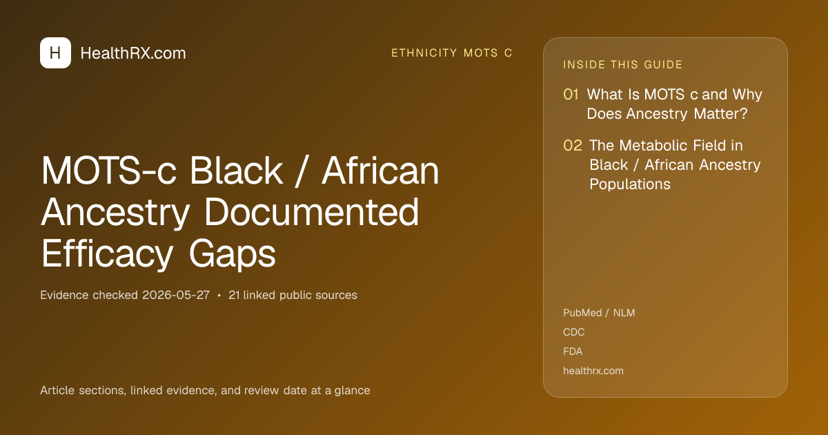 Evidence overview for MOTS-c Black / African Ancestry Documented Efficacy Gaps