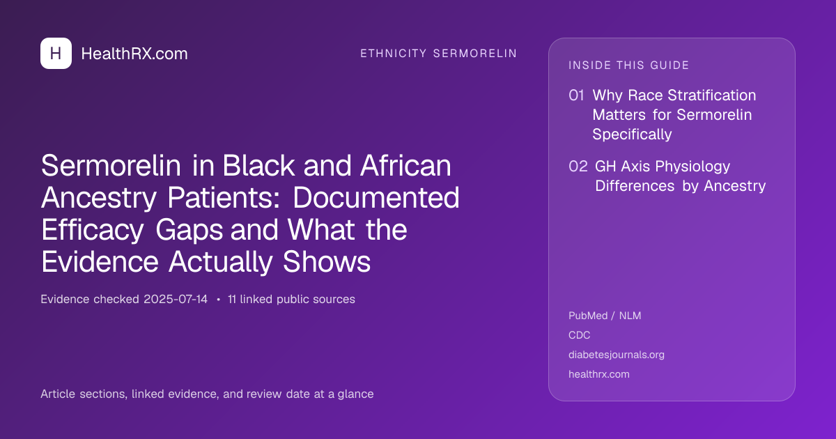 Evidence overview for Sermorelin in Black and African Ancestry Patients: Documented Efficacy Gaps and What the Evidence Actually Shows