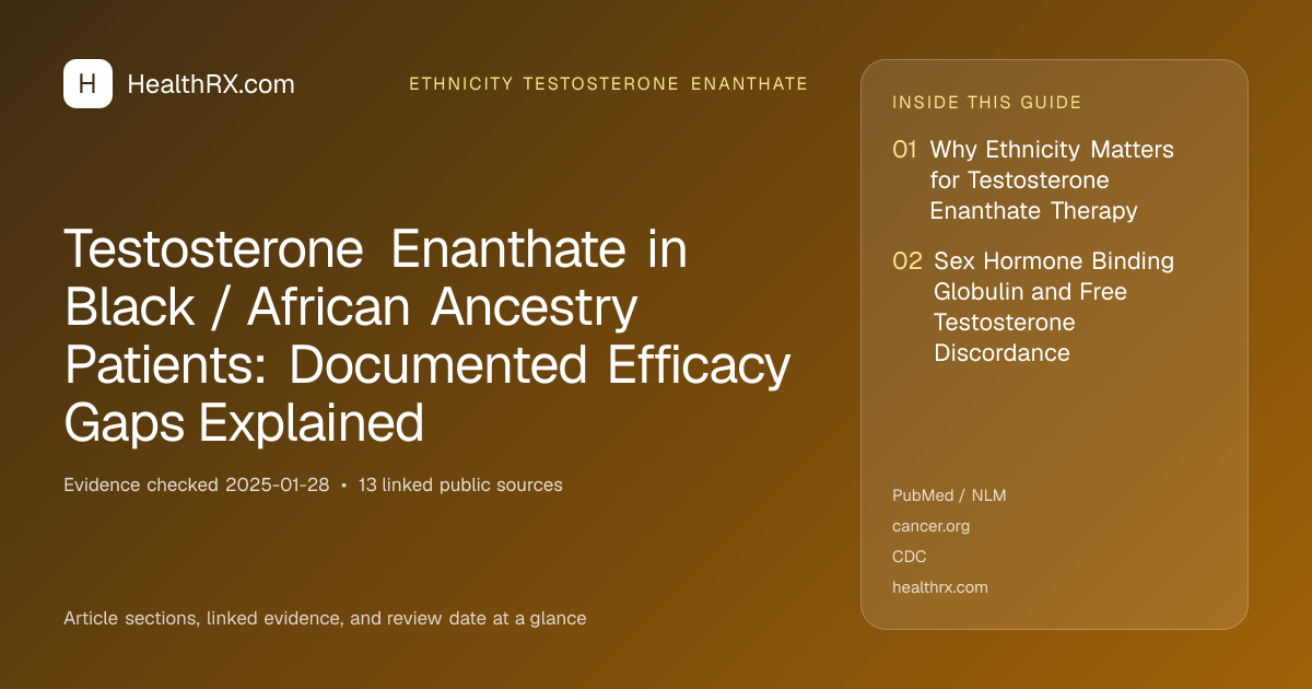 Evidence overview for Testosterone Enanthate in Black / African Ancestry Patients: Documented Efficacy Gaps Explained