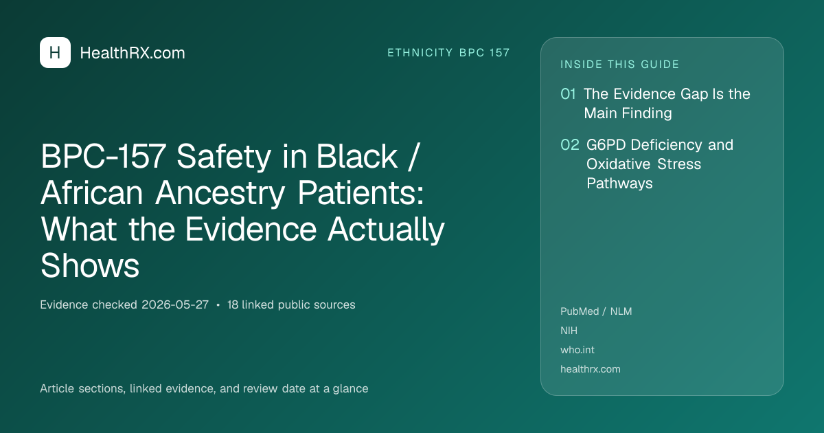 Evidence overview for BPC-157 Safety in Black / African Ancestry Patients: What the Evidence Actually Shows
