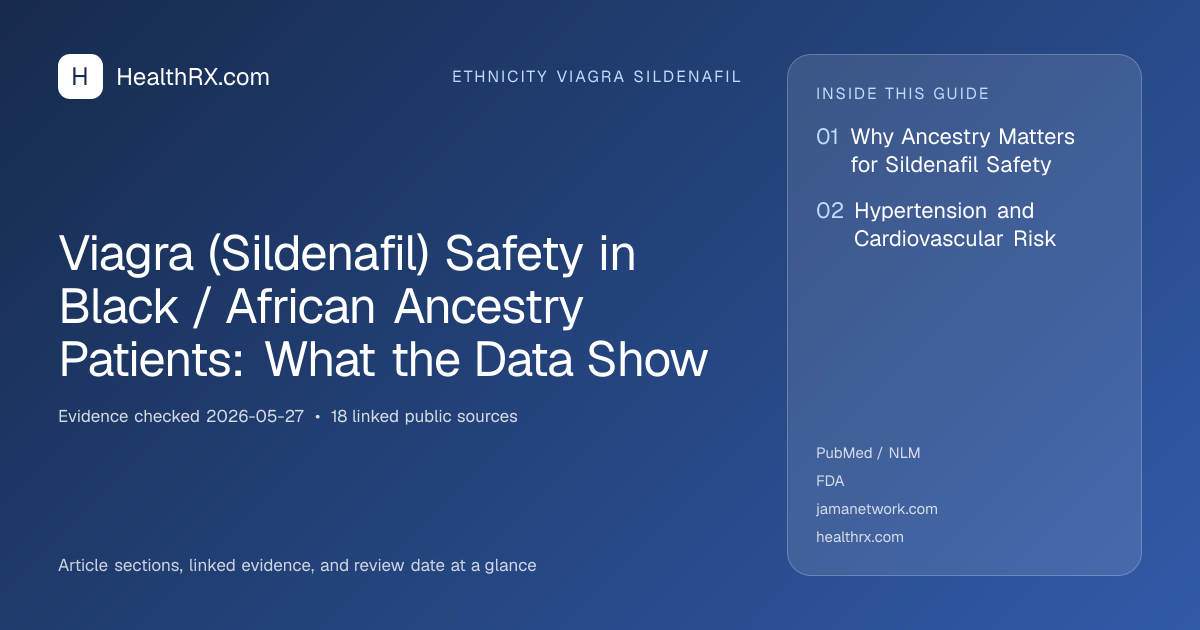Evidence overview for Viagra (Sildenafil) Safety in Black / African Ancestry Patients: What the Data Show