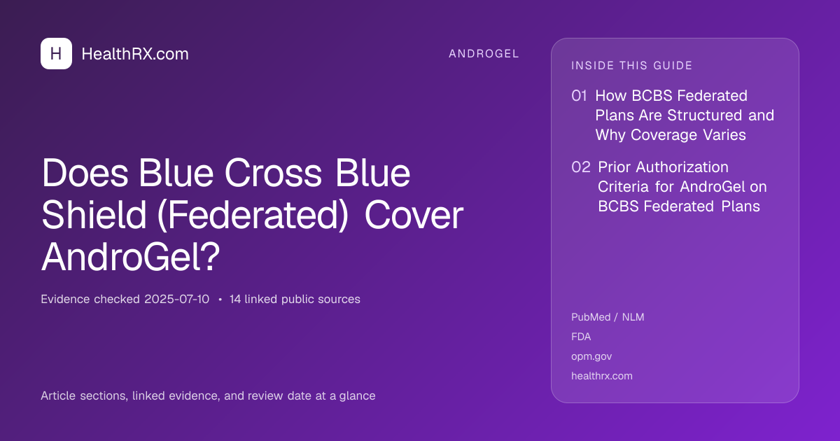 Evidence overview for Does Blue Cross Blue Shield (Federated) Cover AndroGel?
