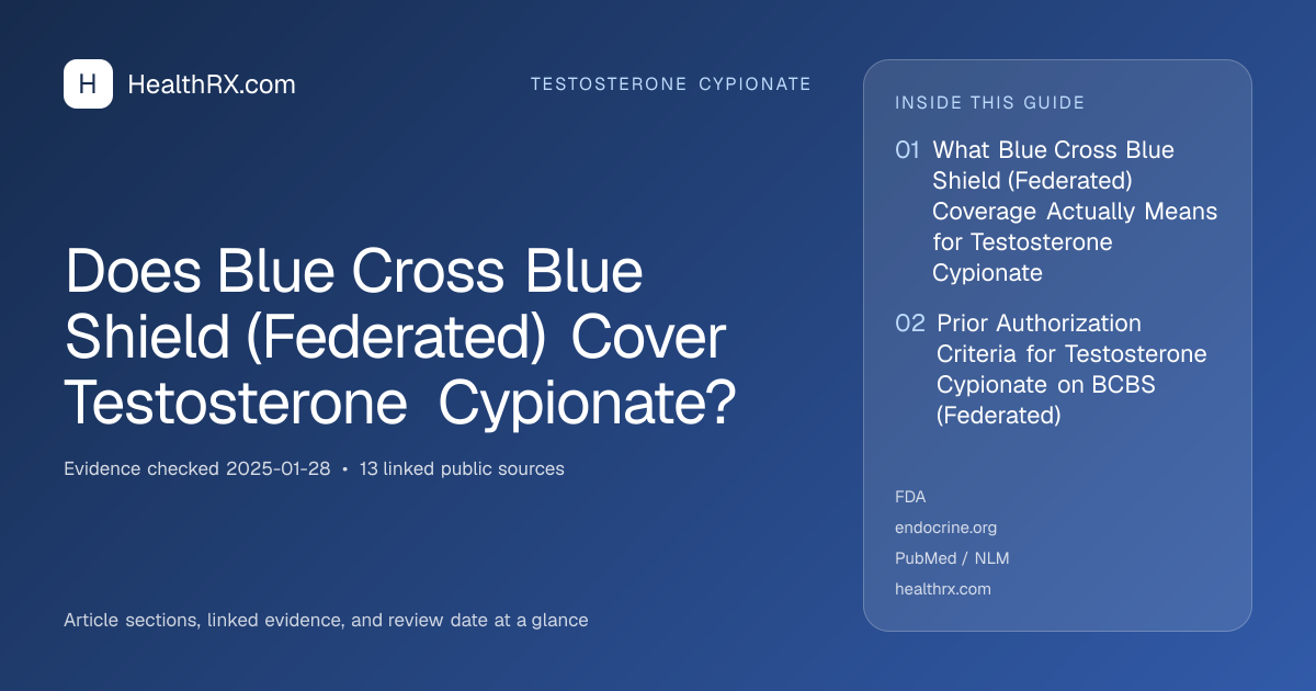Evidence overview for Does Blue Cross Blue Shield (Federated) Cover Testosterone Cypionate?