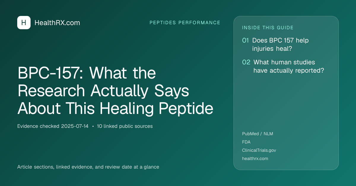 Evidence overview for BPC-157: What the Research Actually Says About This Healing Peptide
