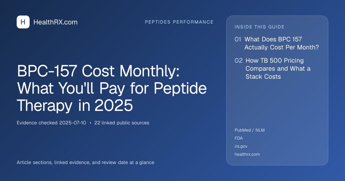Evidence overview for BPC-157 Cost Monthly: What You'll Pay for Peptide Therapy in 2025