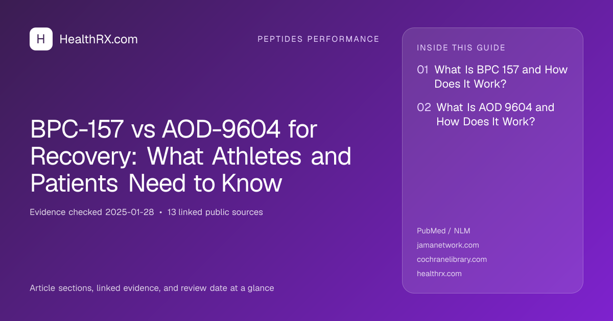 Evidence overview for BPC-157 vs AOD-9604 for Recovery: What Athletes and Patients Need to Know