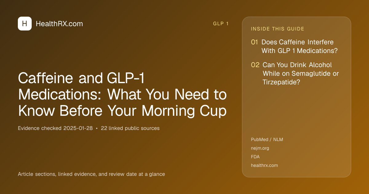 Evidence overview for Caffeine and GLP-1 Medications: What You Need to Know Before Your Morning Cup