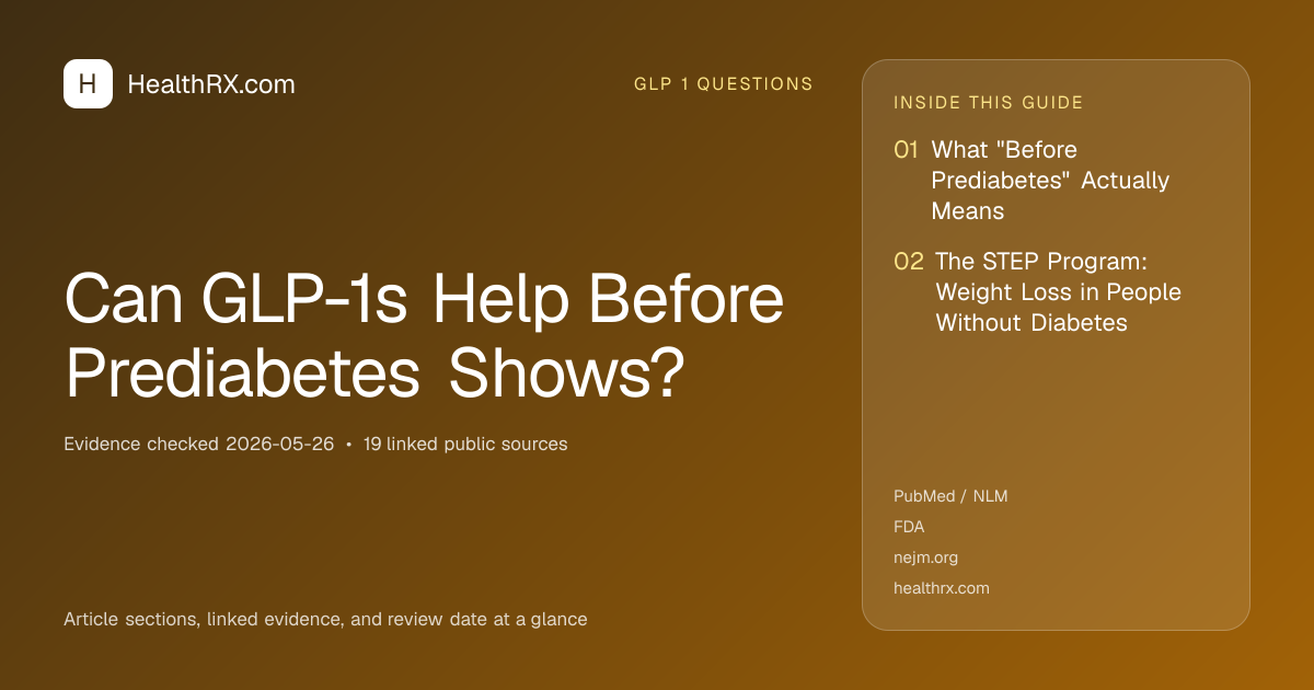Evidence overview for Can GLP-1s Help Before Prediabetes Shows?