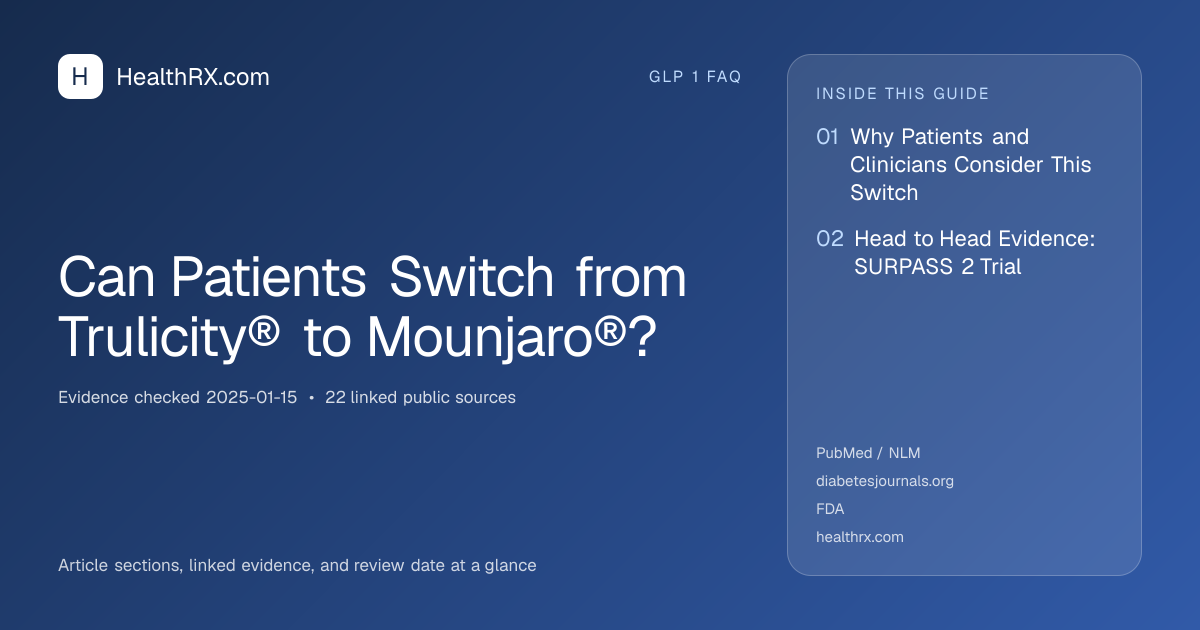 Evidence overview for Can Patients Switch from Trulicity® to Mounjaro®?