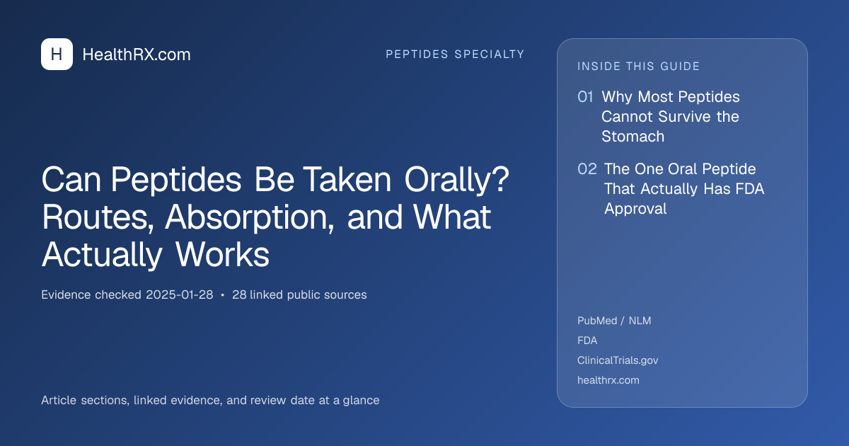 Evidence overview for Can Peptides Be Taken Orally? Routes, Absorption, and What Actually Works