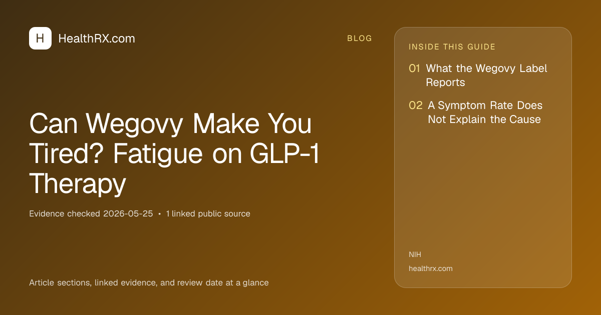 Evidence overview for Can Wegovy Make You Tired? Fatigue on GLP-1 Therapy