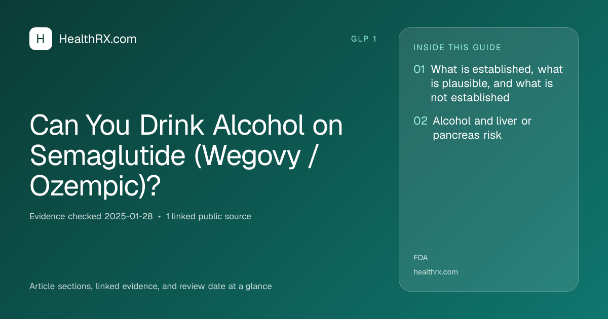 Evidence overview for Can You Drink Alcohol on Semaglutide (Wegovy / Ozempic)?