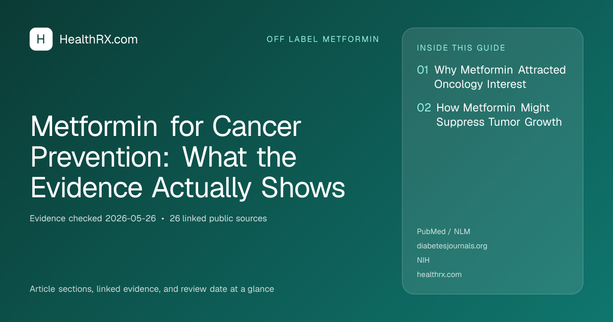 Evidence overview for Metformin for Cancer Prevention: What the Evidence Actually Shows