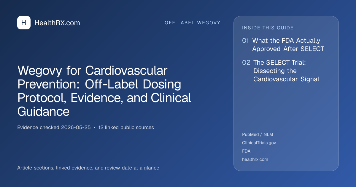 Evidence overview for Wegovy for Cardiovascular Prevention: Off-Label Dosing Protocol, Evidence, and Clinical Guidance