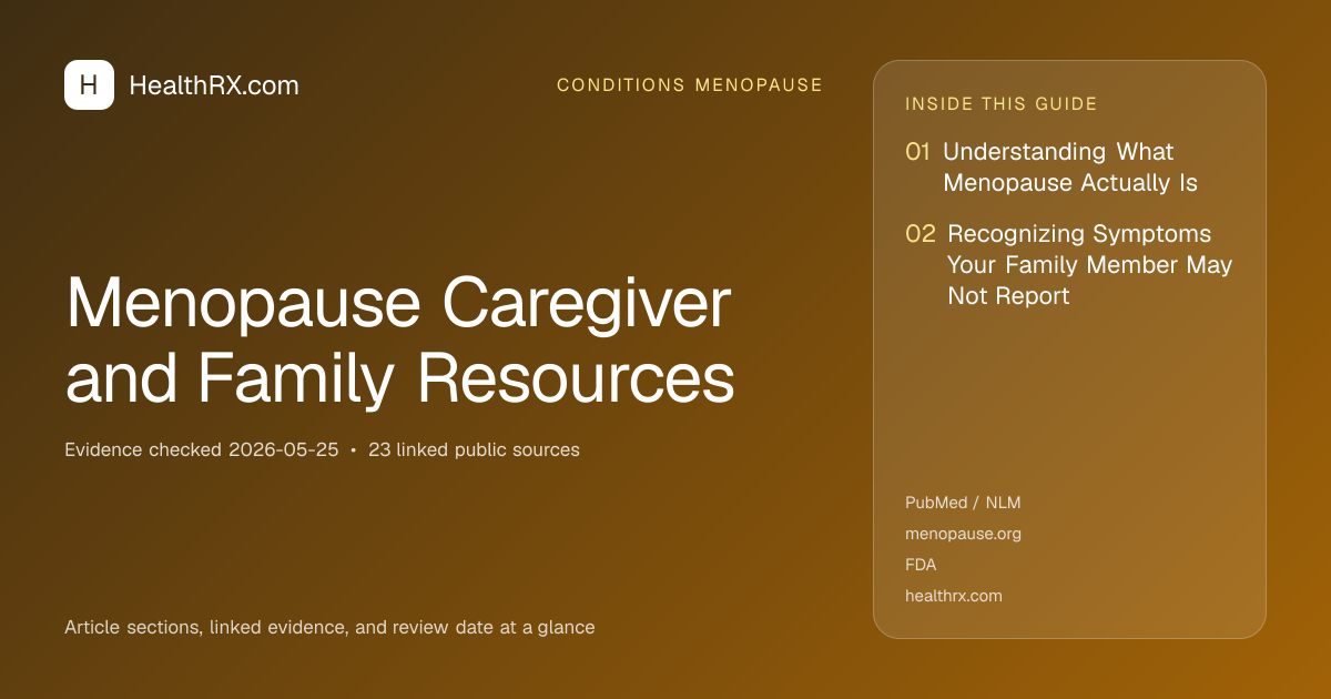 Evidence overview for Menopause Caregiver and Family Resources