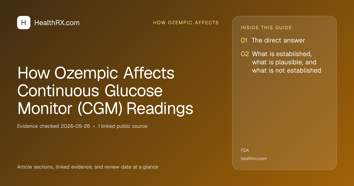Evidence overview for How Ozempic Affects Continuous Glucose Monitor (CGM) Readings