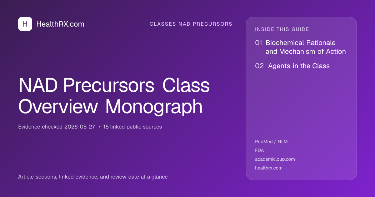 Evidence overview for classes nad precursors: NAD Precursors Class Overview Monograph