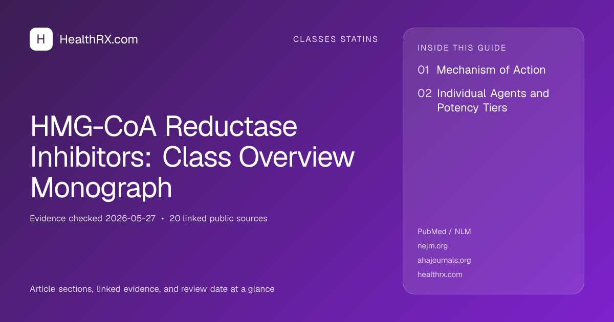 Evidence overview for classes statins: HMG-CoA Reductase Inhibitors: Class Overview Monograph
