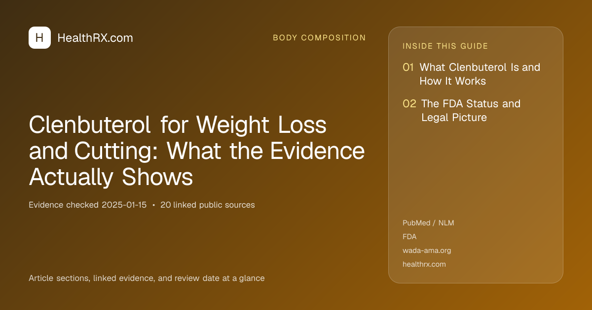 Evidence overview for body composition: Clenbuterol for Weight Loss and Cutting: What the Evidence Actually Shows