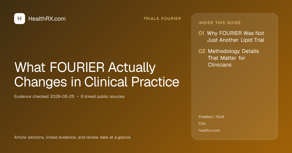 Evidence overview for What FOURIER Actually Changes in Clinical Practice