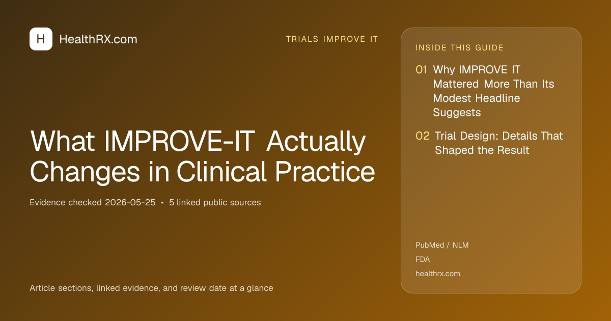Evidence overview for What IMPROVE-IT Actually Changes in Clinical Practice