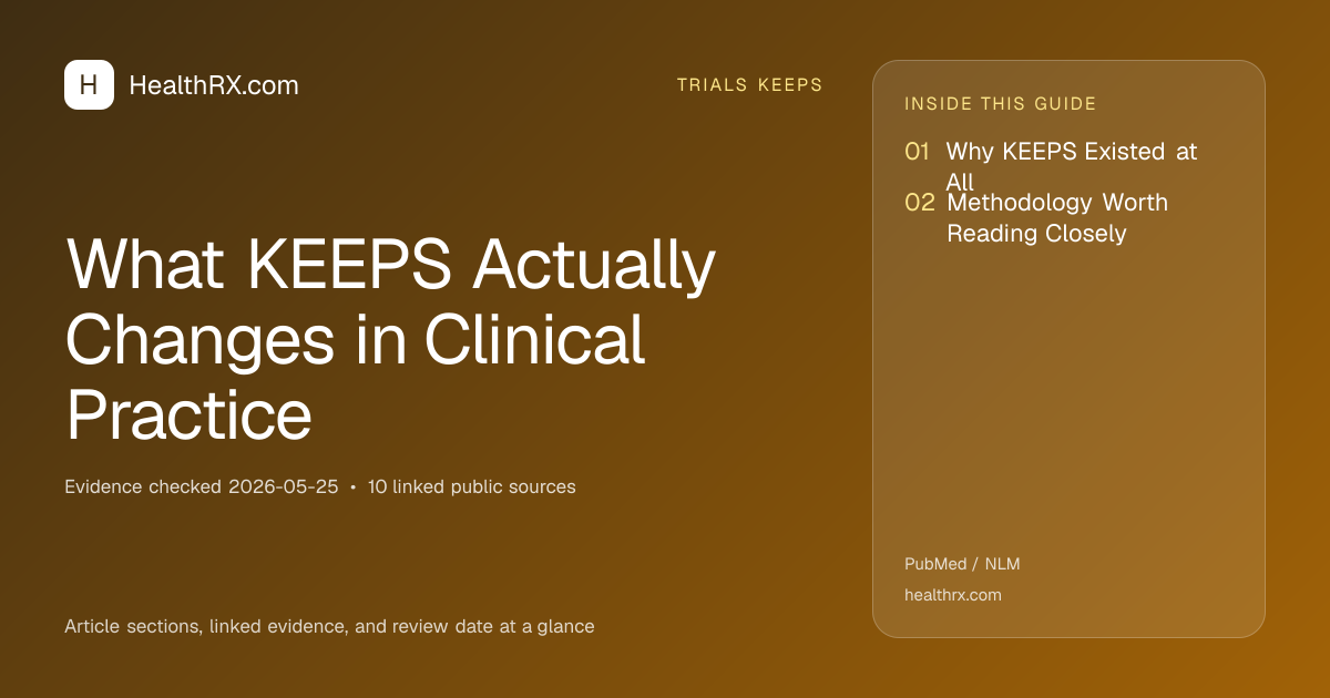 Evidence overview for What KEEPS Actually Changes in Clinical Practice