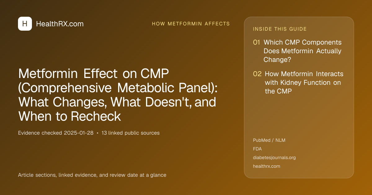 Evidence overview for Metformin Effect on CMP (Comprehensive Metabolic Panel): What Changes, What Doesn't, and When to Recheck
