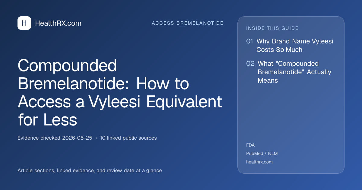Evidence overview for Compounded Bremelanotide: How to Access a Vyleesi Equivalent for Less