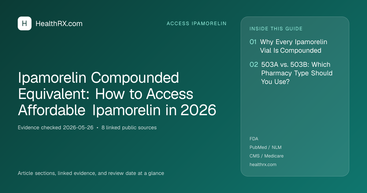 Evidence overview for Ipamorelin Compounded Equivalent: How to Access Affordable Ipamorelin in 2026