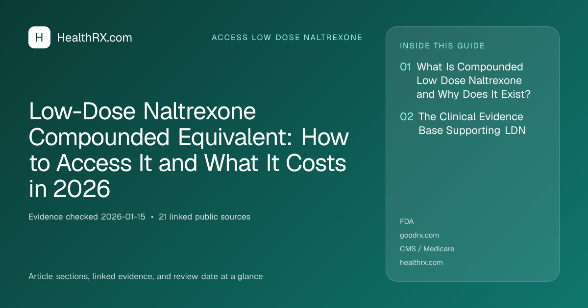 Evidence overview for Low-Dose Naltrexone Compounded Equivalent: How to Access It and What It Costs in 2026