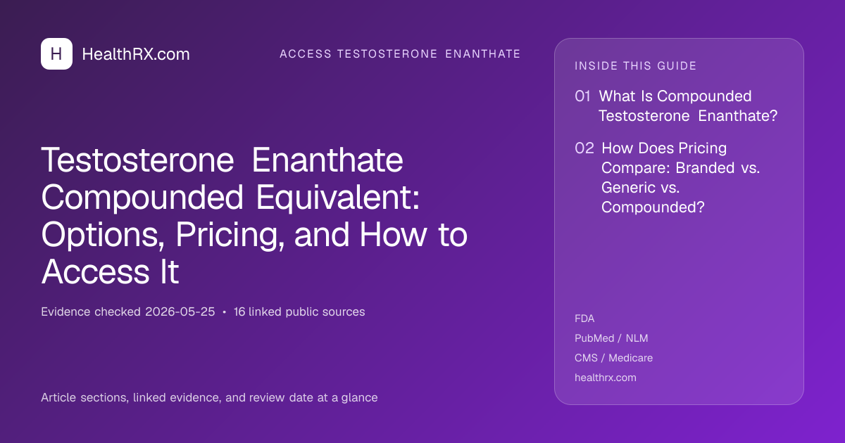 Evidence overview for Testosterone Enanthate Compounded Equivalent: Options, Pricing, and How to Access It