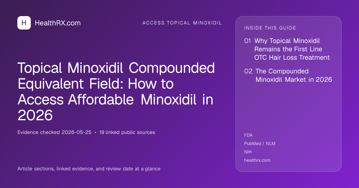 Evidence overview for Topical Minoxidil Compounded Equivalent Field: How to Access Affordable Minoxidil in 2026